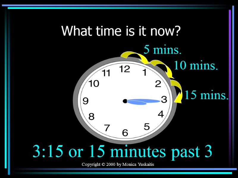 Copyright © 2000 by Monica Yuskaitis What time is it now? 5 mins. 3:15